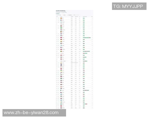 2025年足球全球十大球星排名揭晓 谁能称霸绿茵场引关注