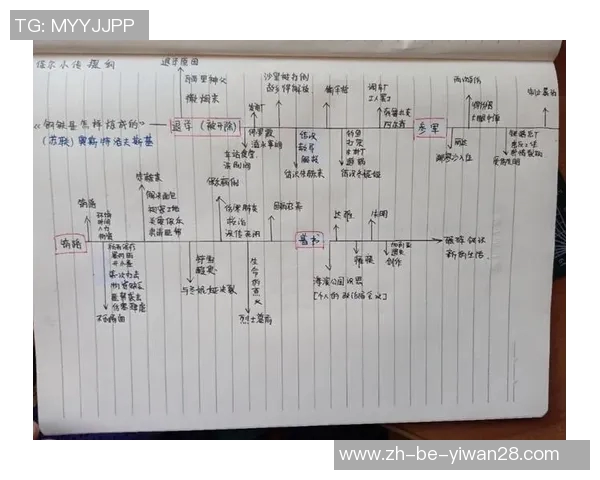 湖北足球球星的崛起与发展 探寻他们的成长历程与成就